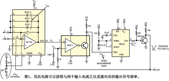 圖1用此電路可以獲得與兩個輸入電流之比直接對應(yīng)的輸出信號頻率