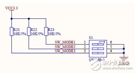 FPGA開(kāi)發(fā)外設(shè)子板模塊電路設(shè)計(jì)詳解 —電路圖天天讀（161）