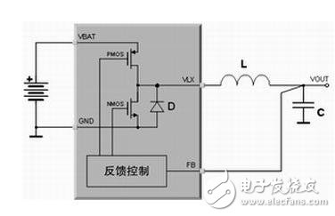 便攜式多媒體處理器供電問(wèn)題的解決方案