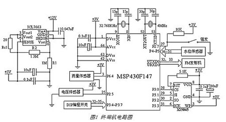 終端機(jī)電路圖