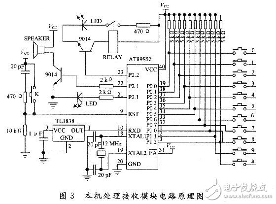 紅外遙控密碼鎖電子電路設(shè)計(jì)詳解 —電路圖天天讀（169）