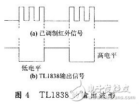 紅外遙控密碼鎖電子電路設(shè)計(jì)詳解 —電路圖天天讀（169）