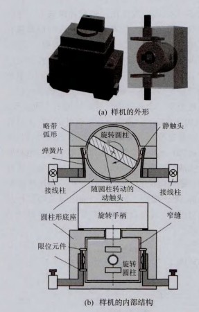 樣機(jī)的內(nèi)部結(jié)構(gòu).jpg