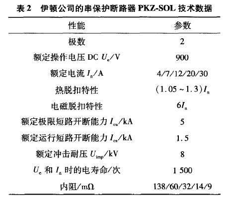 伊 頓公 司的串保 護(hù)斷路器 PKZ-SOL技 術(shù)數(shù)據(jù).jpg