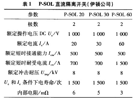 P．SOL直流隔離開(kāi)關(guān)(伊頓公司).jpg