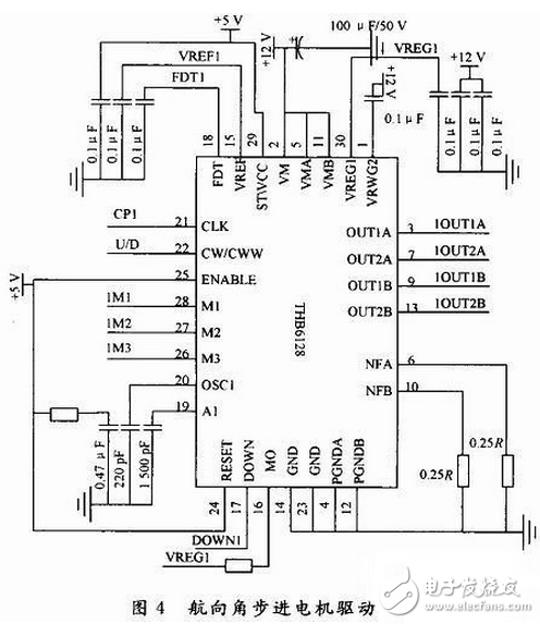 無人機遙感平臺控制系統(tǒng)電路設(shè)計攻略