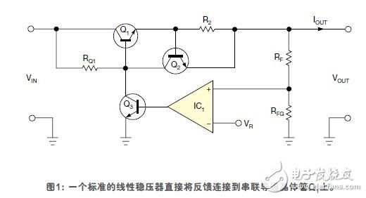 線性穩(wěn)壓電源電子路設(shè)計(jì)圖解析 —電路圖天天讀（191）