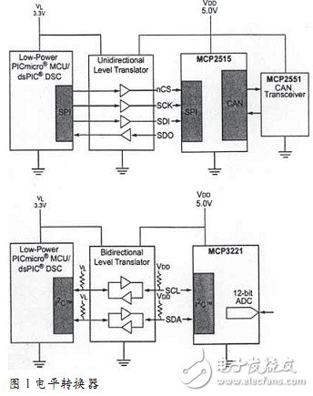 三種電源轉(zhuǎn)化器電路設(shè)計圖詳解